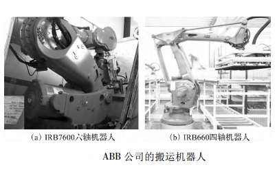 ABB公司的搬运机器人